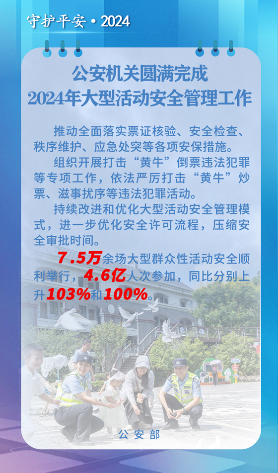 2024年大型活动安全举办7.5万场，4.6亿人次参与，安全措施如何做到万无一失？